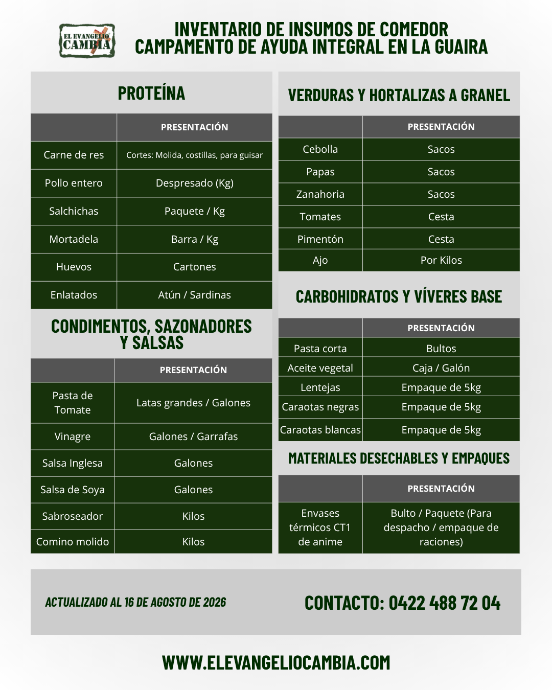 Imagen Informativa